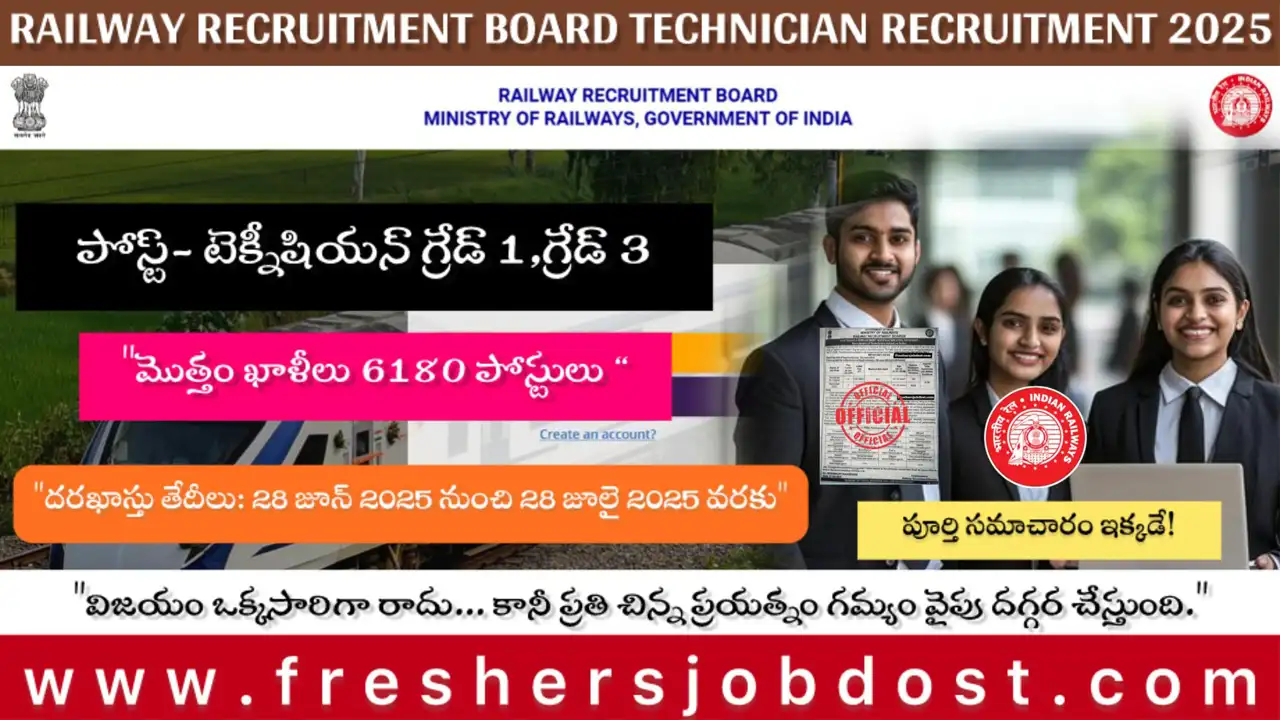 RRB Technician Recruitment 2025