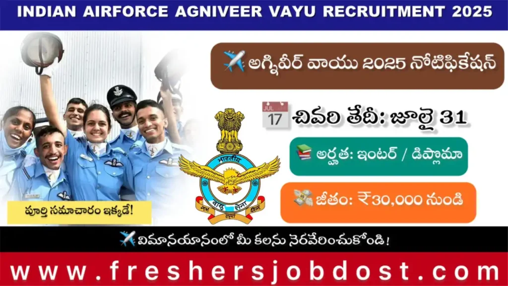 Indian Air Force Agniveervayu 2025 Notification Details in Telugu