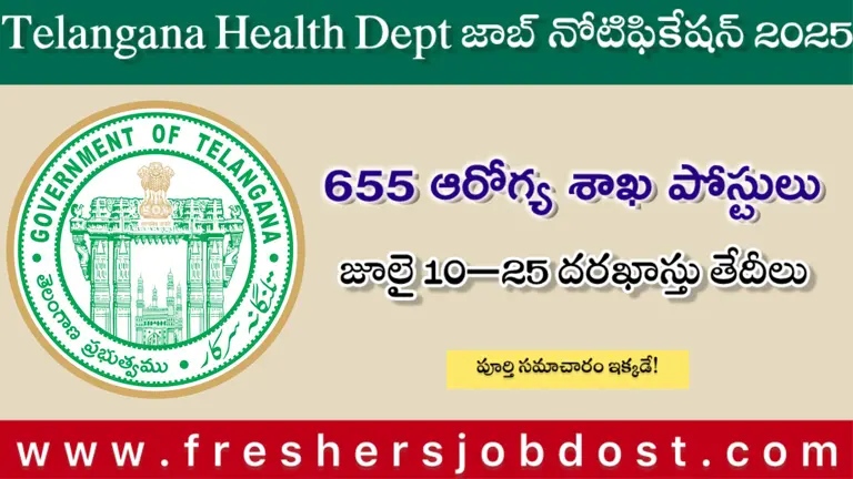 Telangana Health Department Recruitment 2025 Notification – Apply Online for Assistant Professor and Dental Surgeon Posts